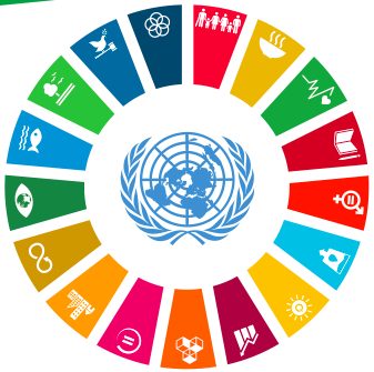 Agenda de los ods 2030